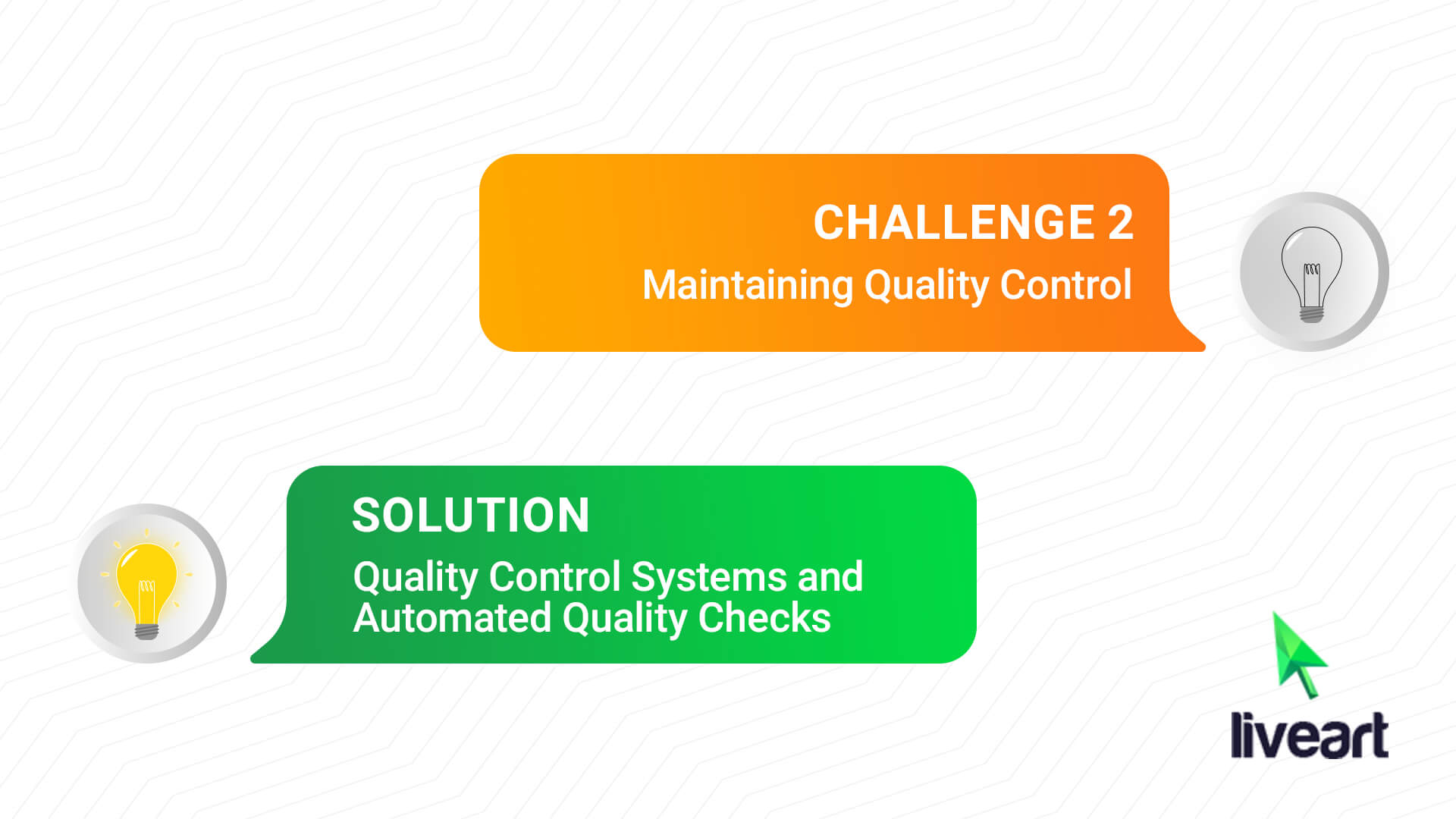 Challenge 2: Maintaining Quality Control